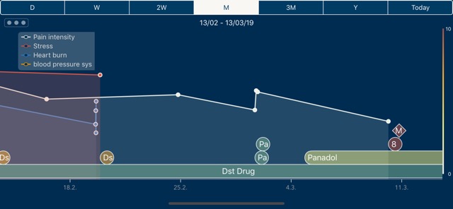 Time Line in landscape - see more