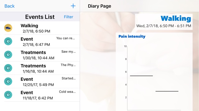 Diary event list and detail view and larger devices